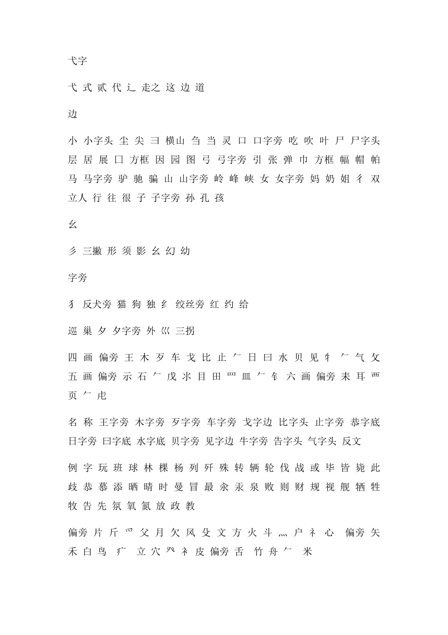 汉字常用偏旁部首名称表.docx_第2页