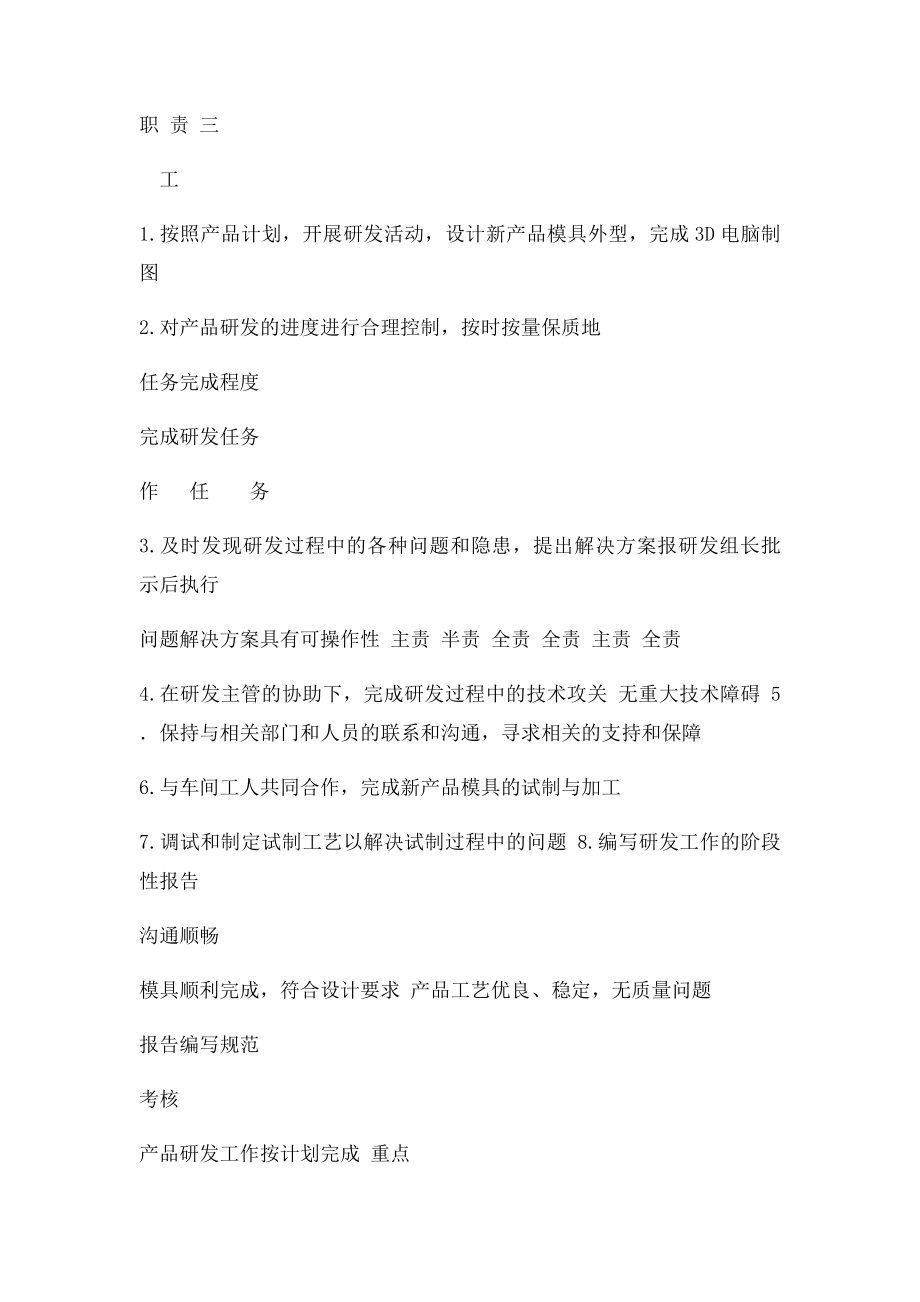 研发工程师工作说明书.docx_第3页