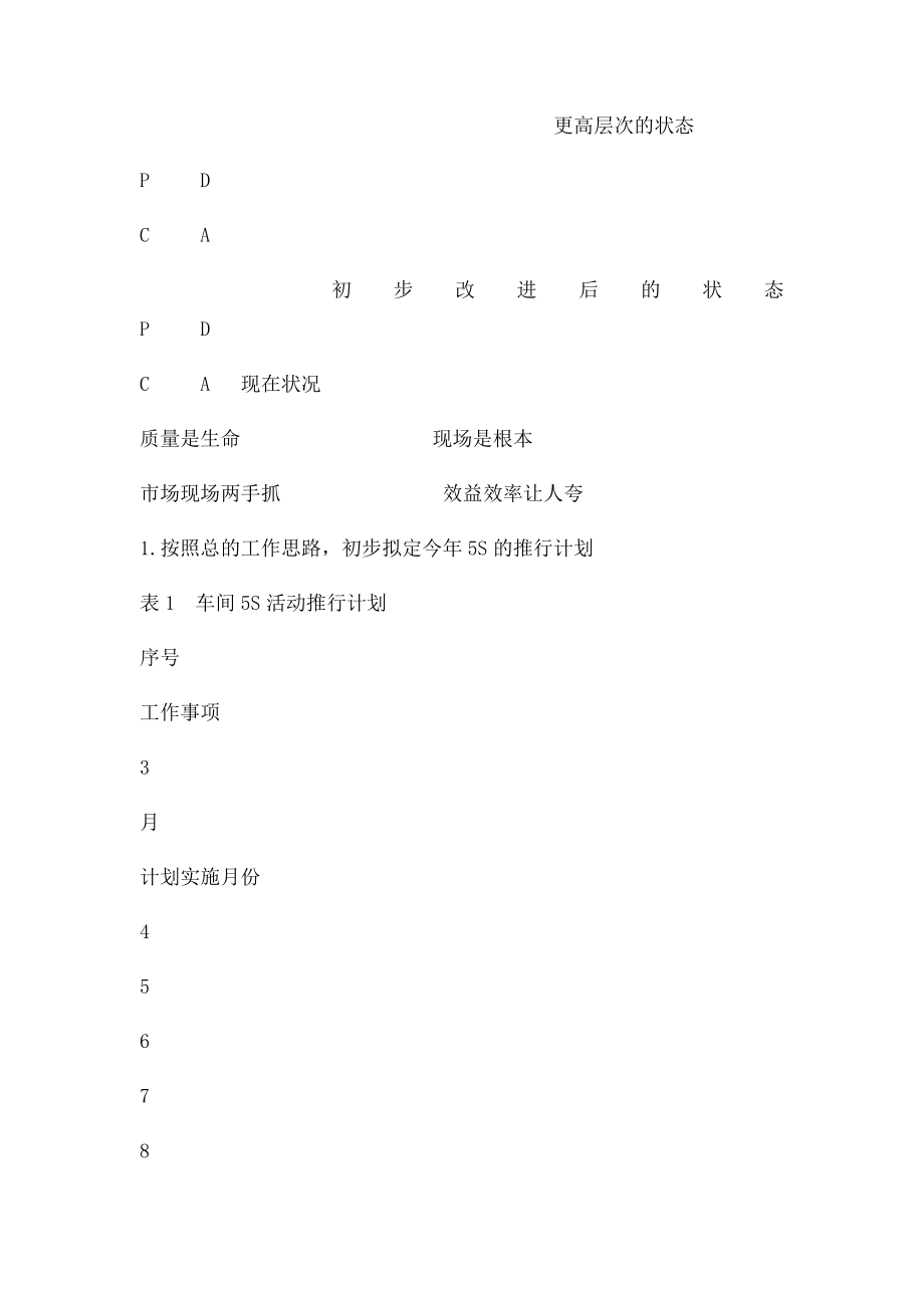 现场管理实施方案.docx_第2页