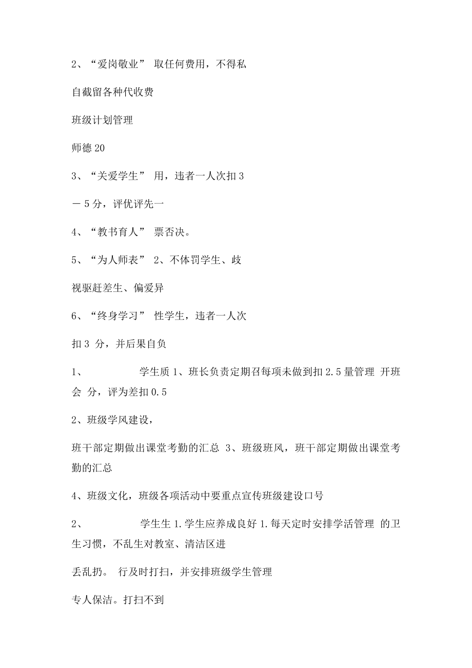 班级管理评价方案.docx_第2页