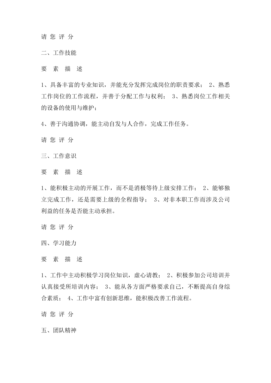 物业公司试用期员工考核表.docx_第3页