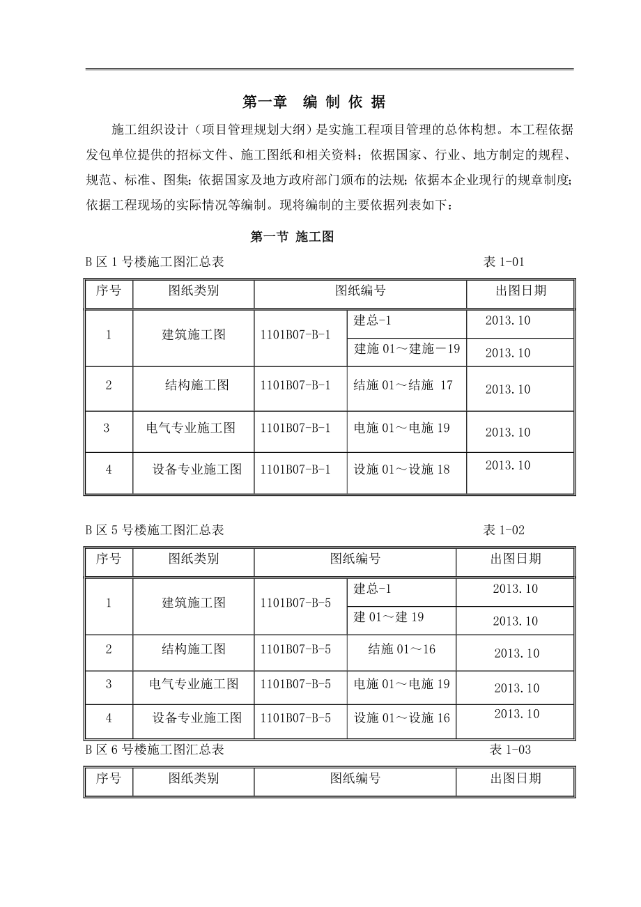 固安绿宸万华城B区13号楼施工组织设计.doc_第1页