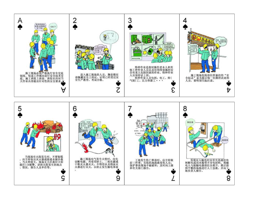 安全生产知识宣传扑克牌.doc_第1页