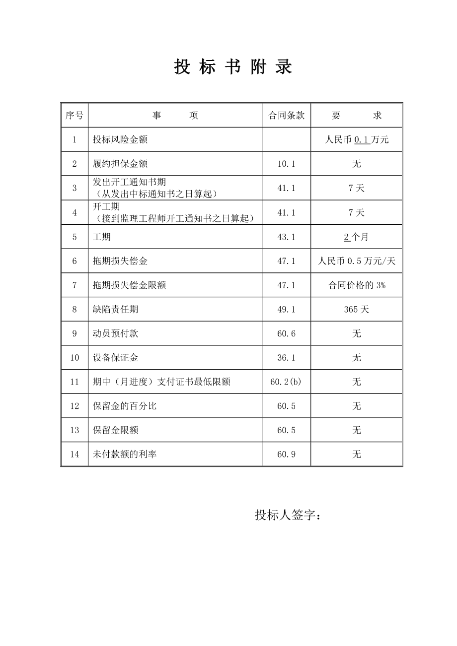 【投招标】公路工程投标书范本（word档）P25.doc_第3页