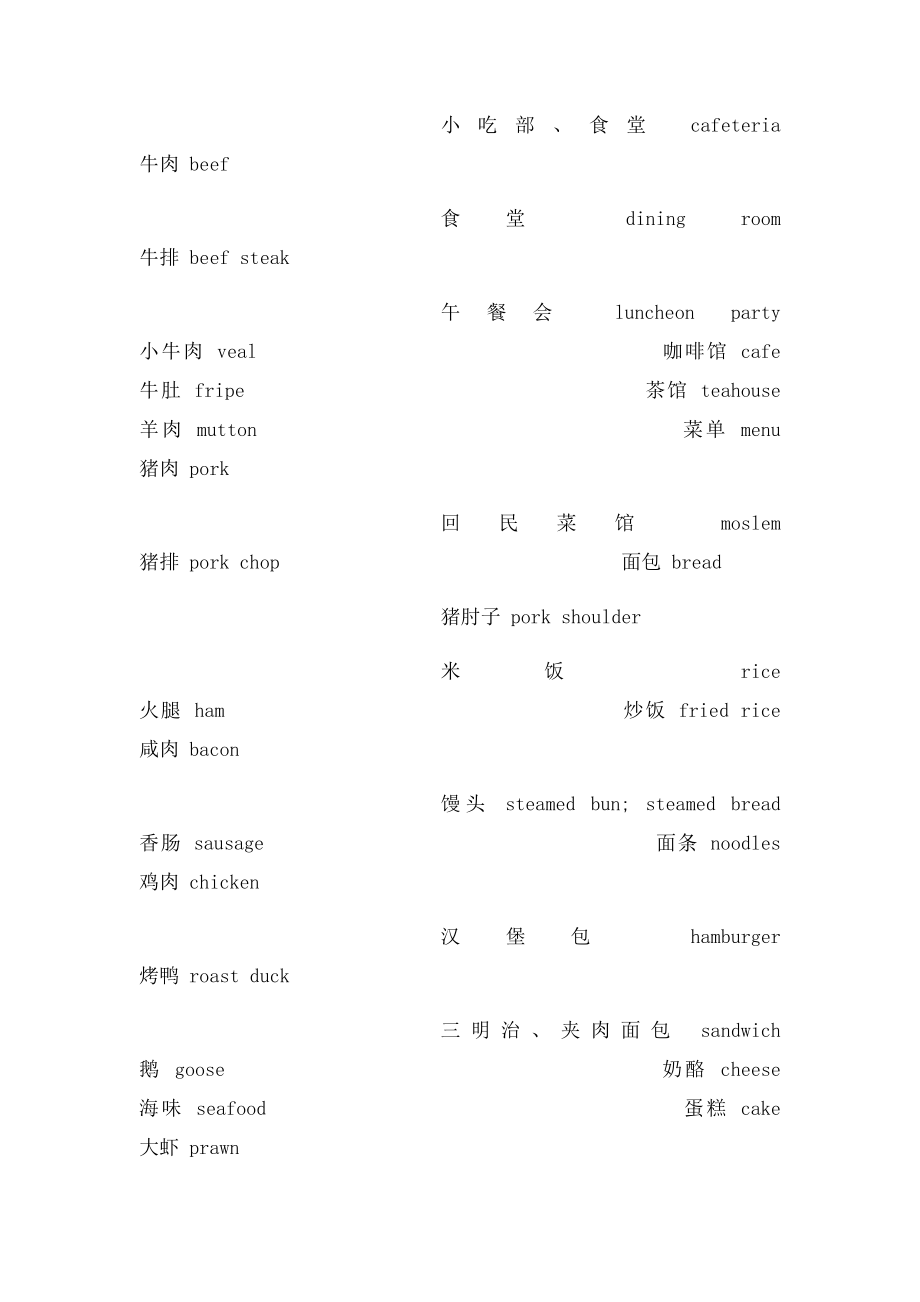 服务人员英语礼貌用语30句.docx_第3页