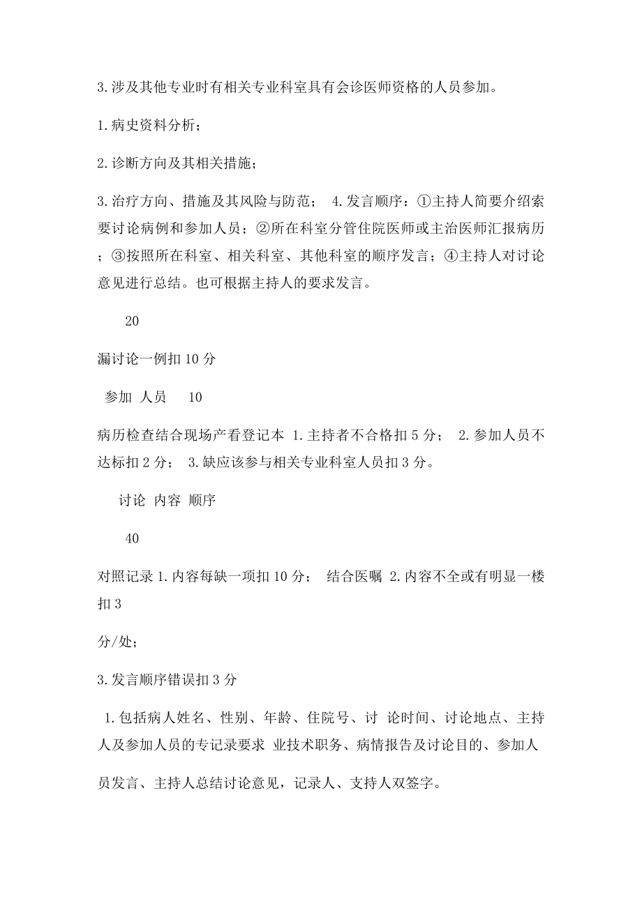 疑难病例讨论评分.docx_第2页