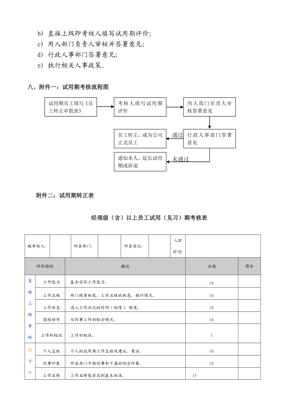 公司经理级(含)以上员工试用期考核管理办法(草案).doc_第3页