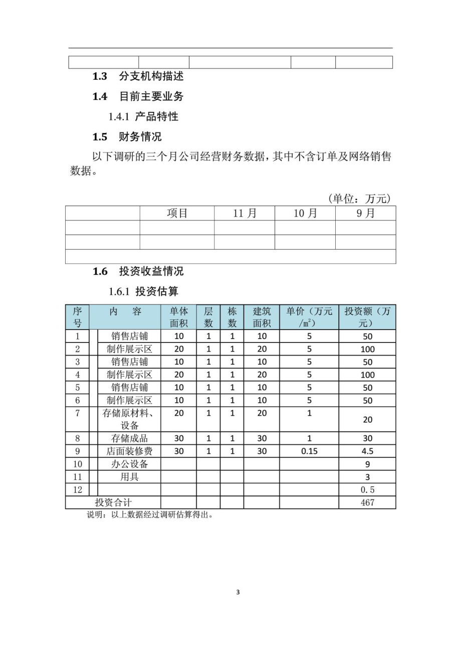 、商业计划书最详细版.doc_第3页