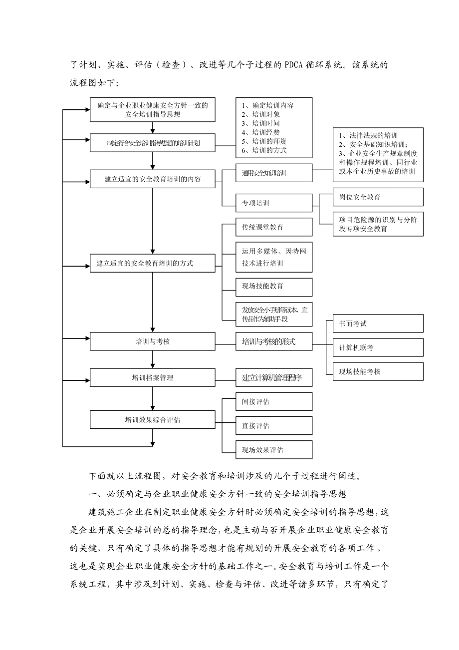 建筑施工企业安全教育培训理论与操作务实.doc_第3页