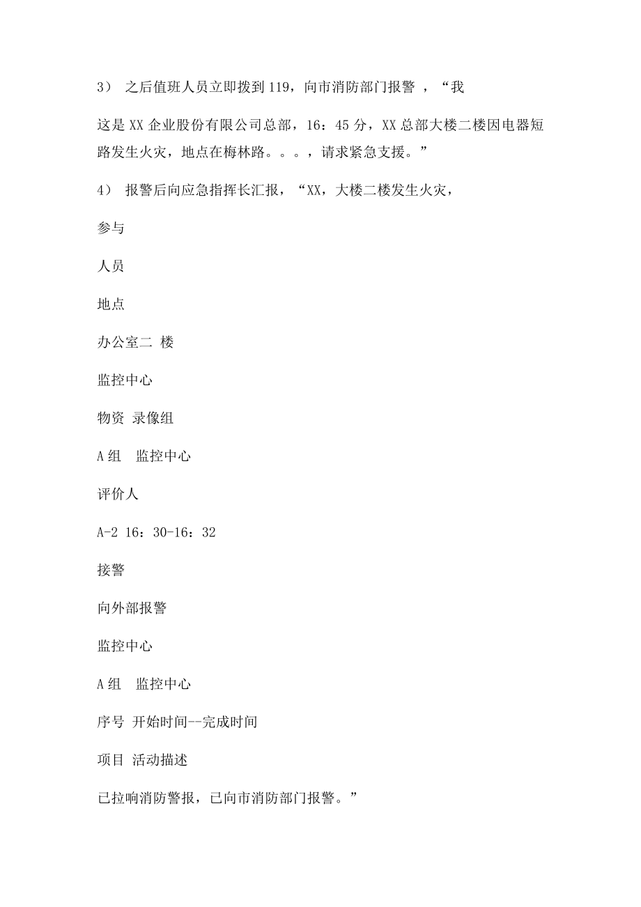 消防演习方案模拟情景描述.docx_第2页