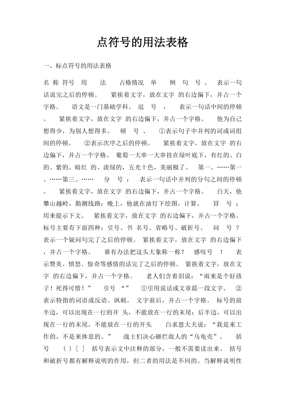 点符号的用法表格.docx_第1页