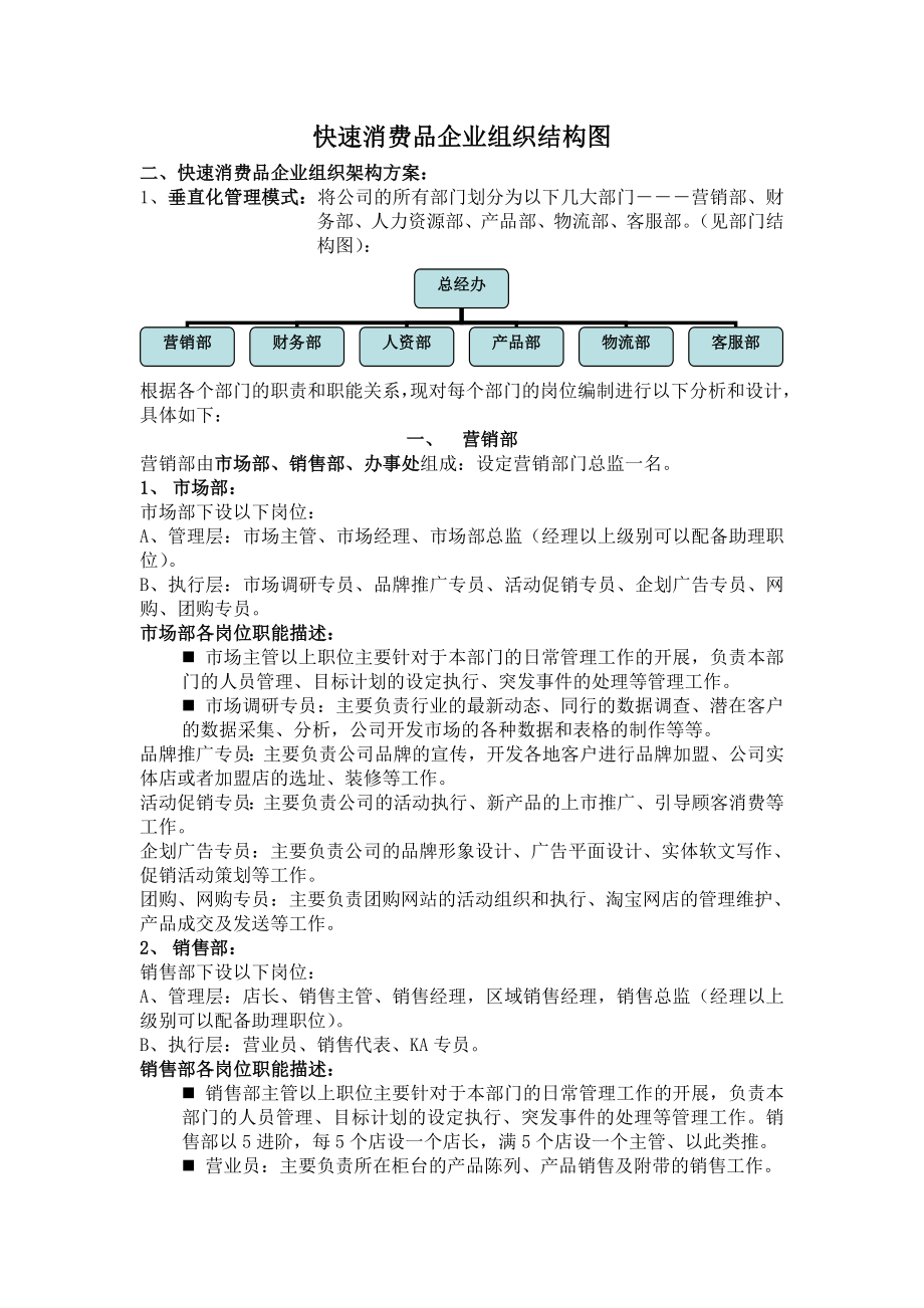 【企业】快消品企业组织架构图范本（WORD档）.doc_第1页