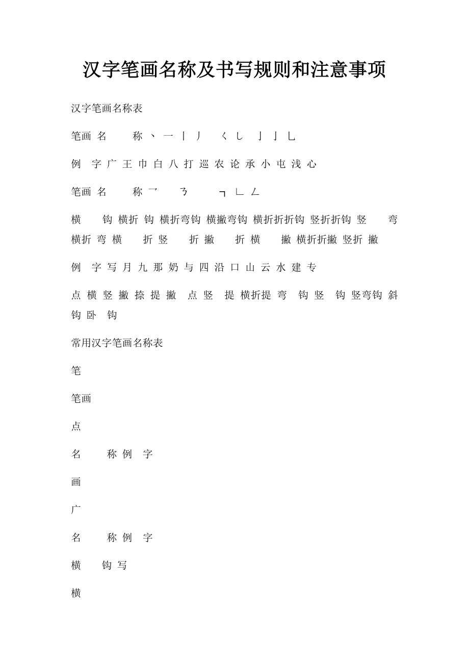 汉字笔画名称及书写规则和注意事项.docx_第1页