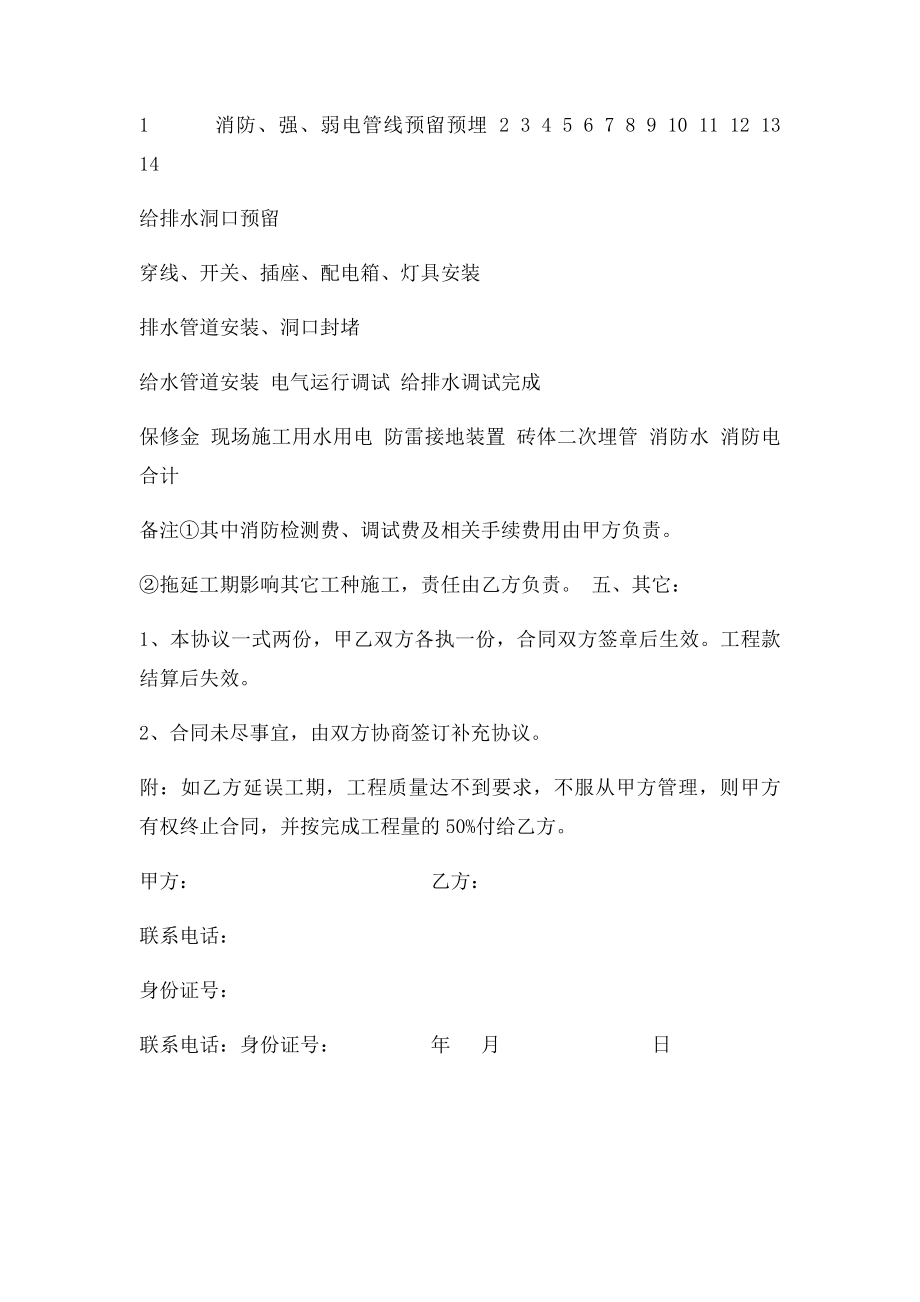 水电暖消防安装工程承包合同.docx_第2页