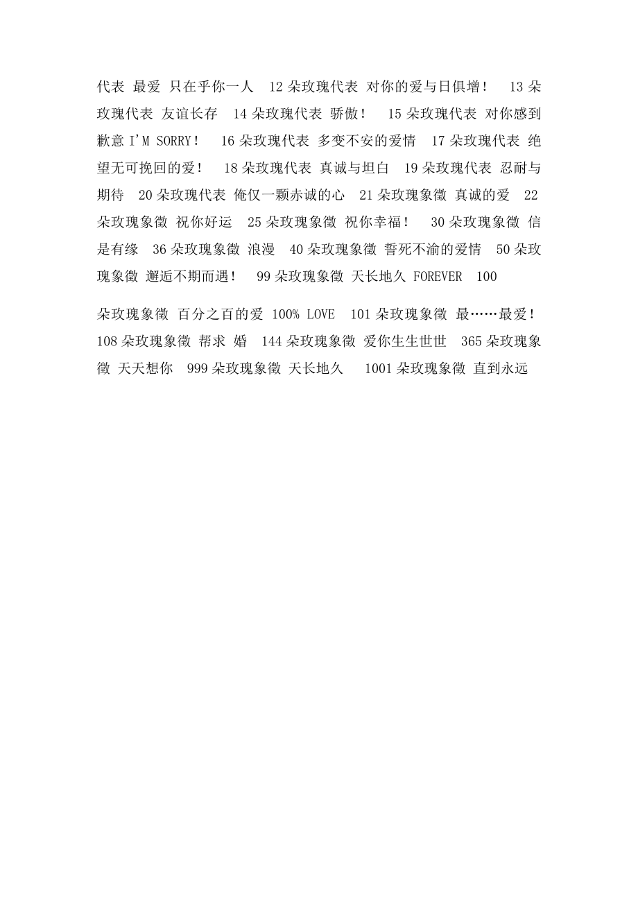 每种玫瑰代表什么意思.docx_第2页