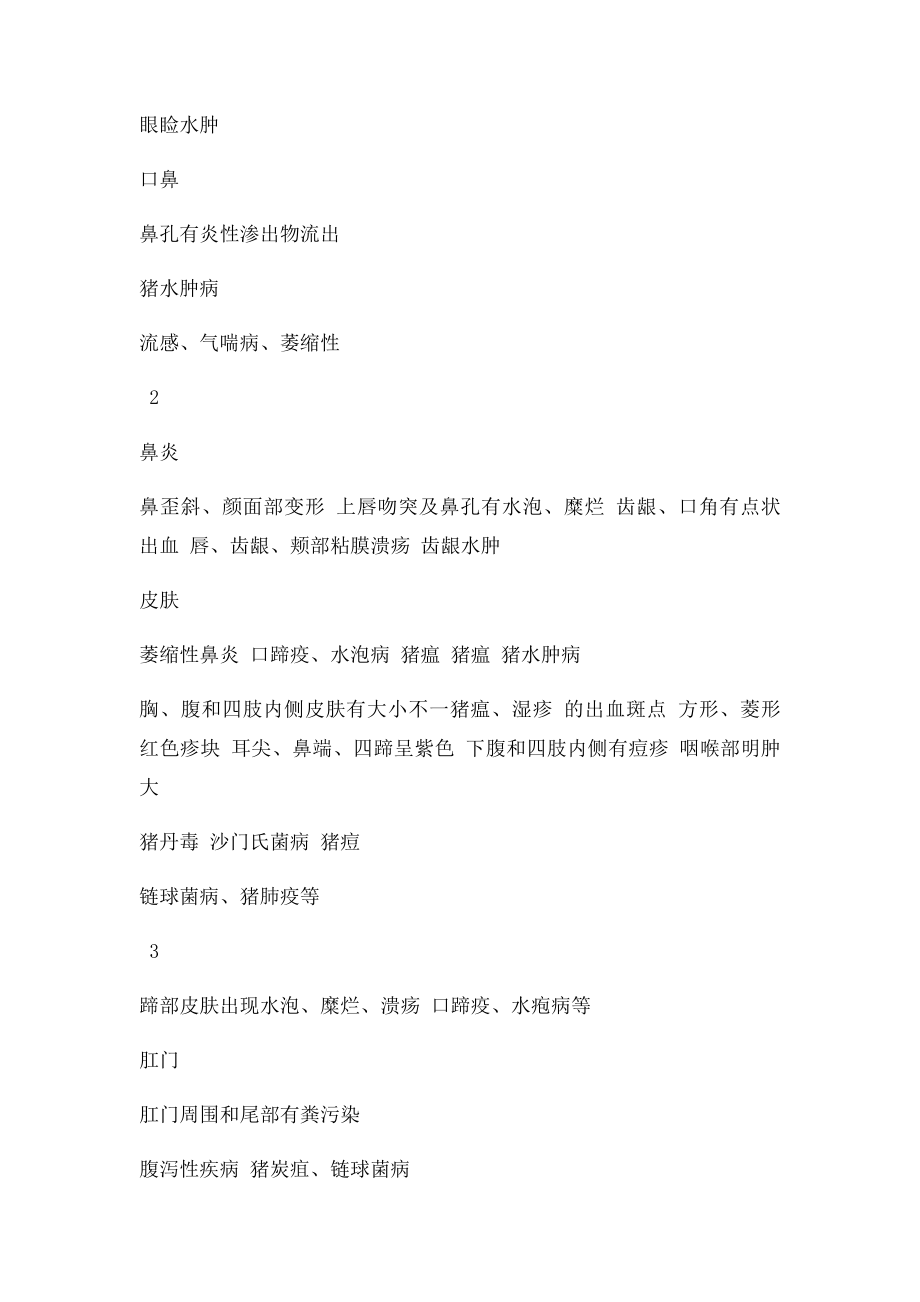 病猪主要症状所涉及的疾病一览表.docx_第2页