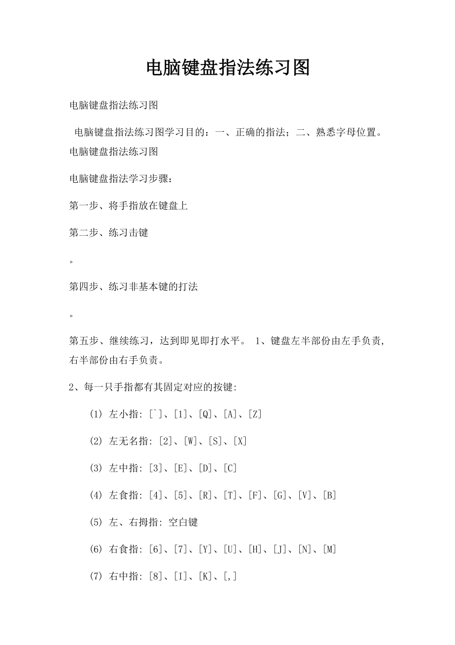 电脑键盘指法练习图.docx_第1页