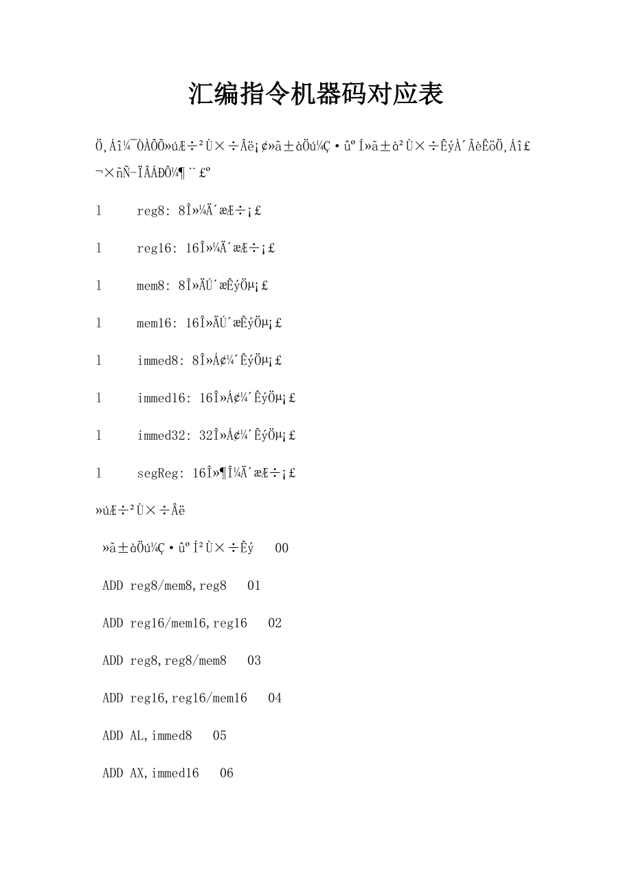 汇编指令机器码对应表.docx_第1页