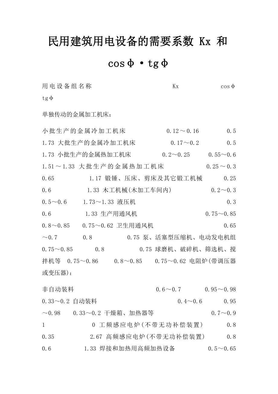 民用建筑用电设备的需要系数 Kx 和cosφ·tgφ.docx_第1页