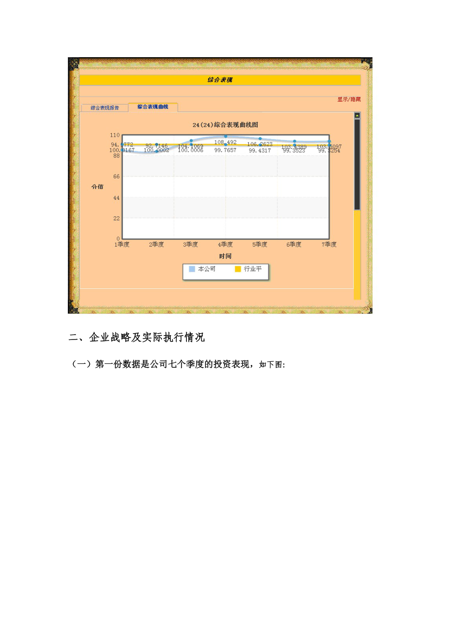 创业之星生产总监.doc_第3页