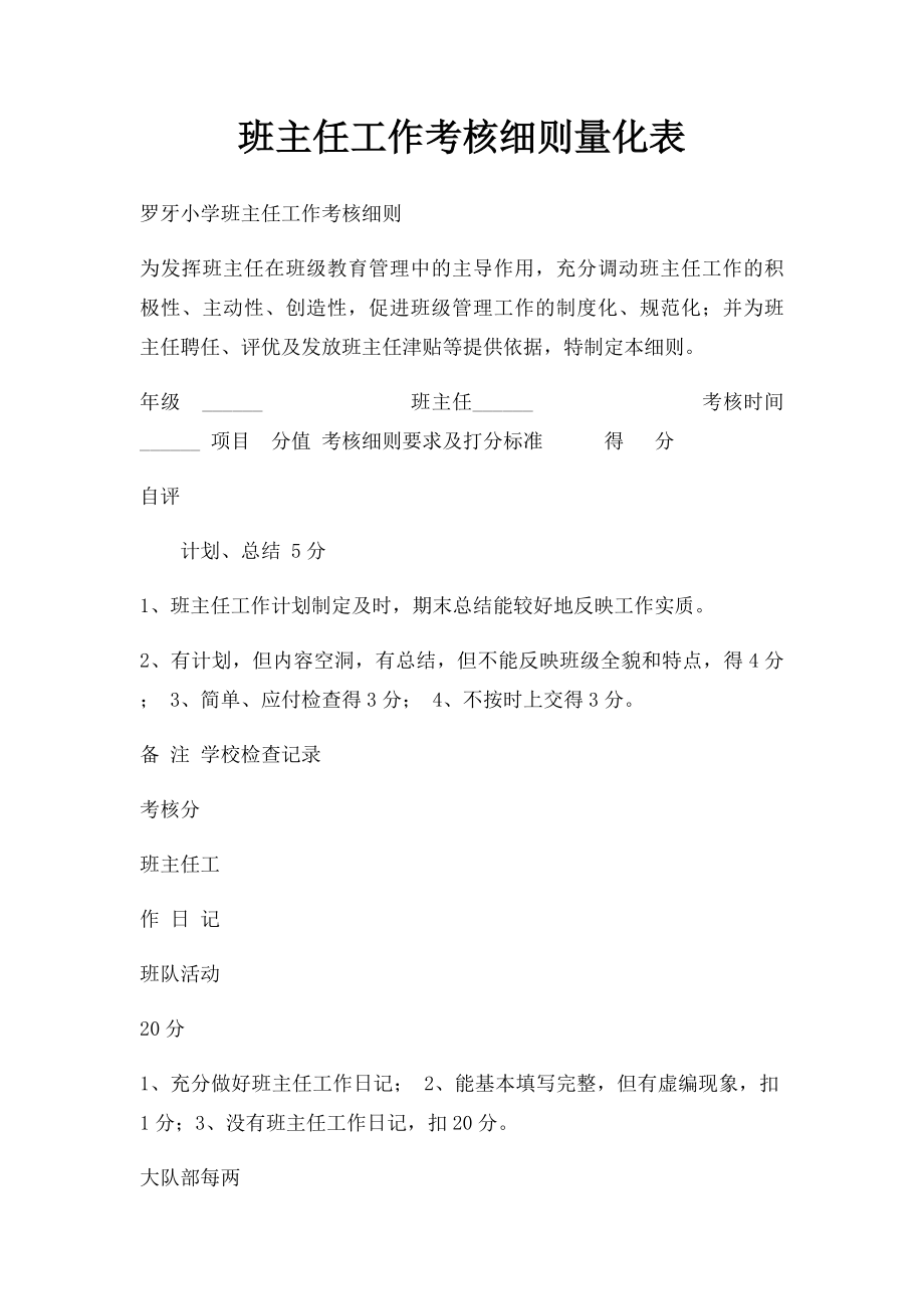 班主任工作考核细则量化表.docx_第1页