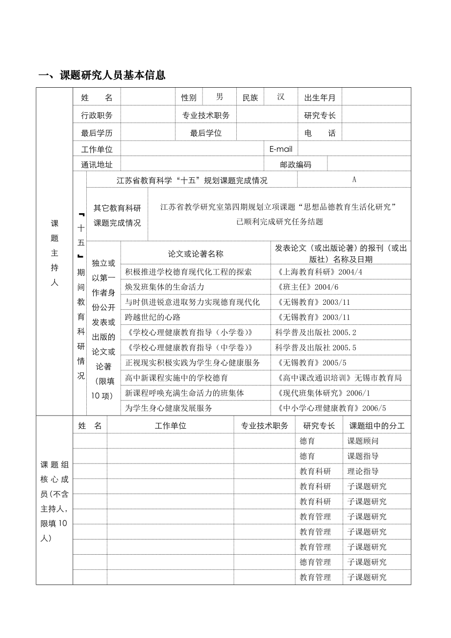 现代班集体建设实践创新研究课题申报书.doc_第2页