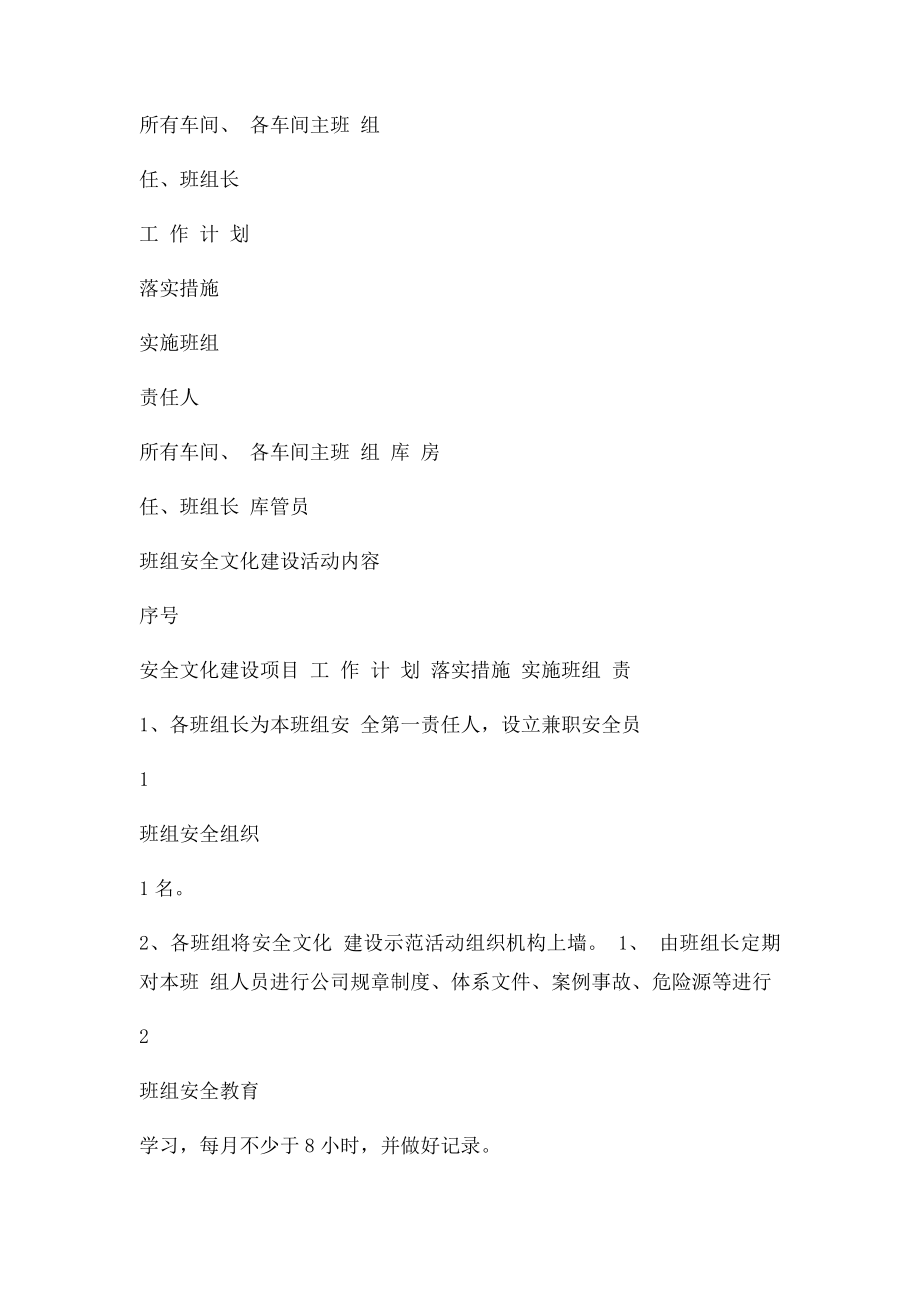 班组安全文化建设活动内容.docx_第3页