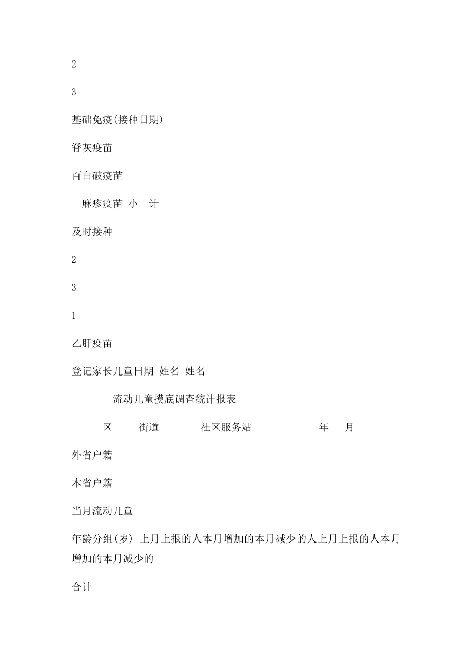 流动儿童摸底调查及接种情况登记表.docx_第2页