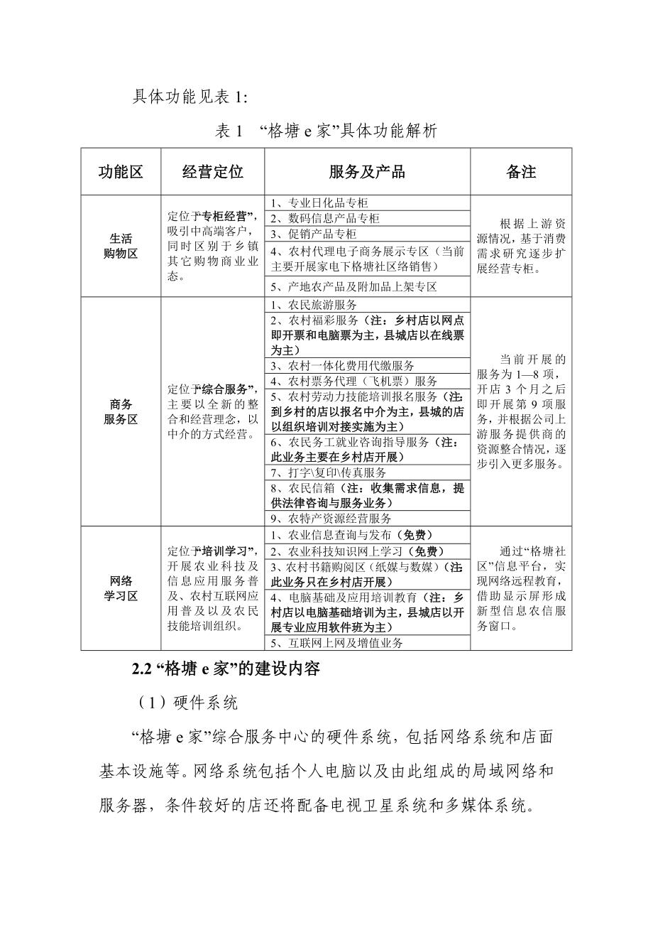 镇信息服务示范站电子商务建设方案.doc_第3页