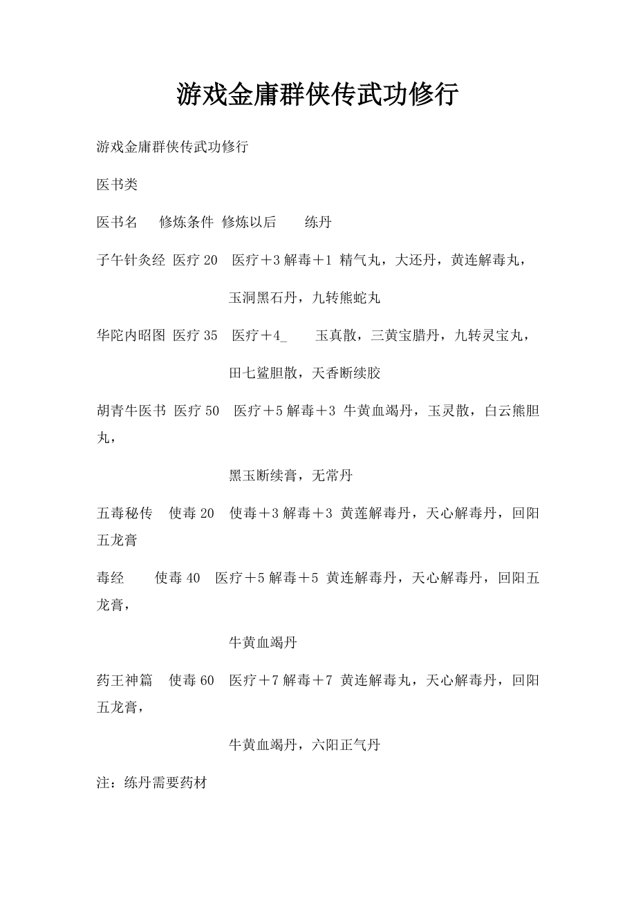 游戏金庸群侠传武功修行.docx_第1页