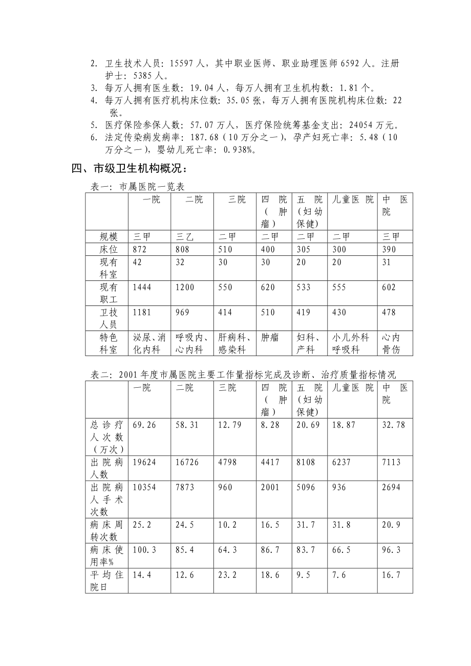 常州市医疗市场情况尽职调查报告.doc_第2页