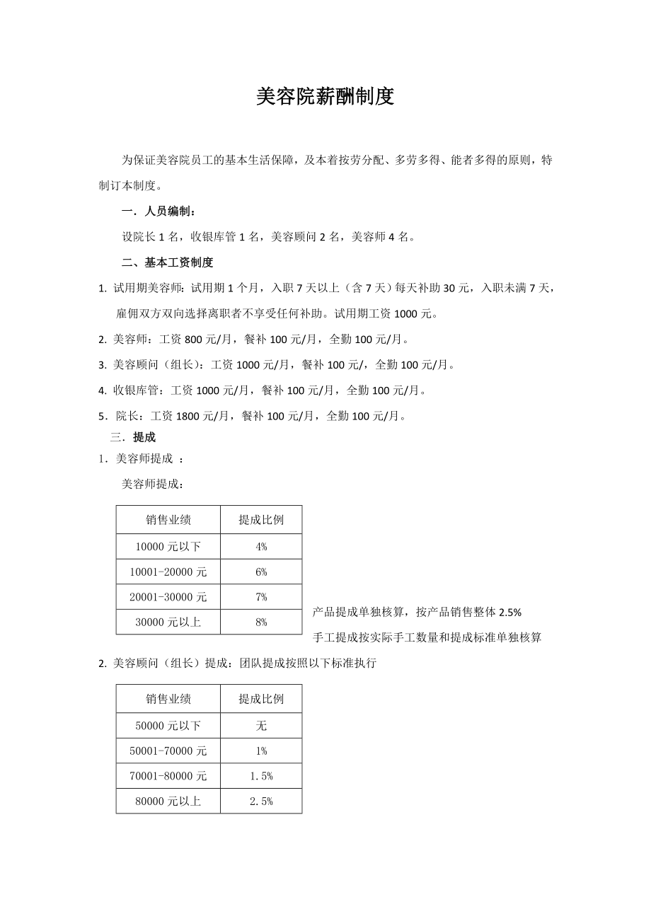 优贝施美容院薪酬制度定稿.doc_第1页