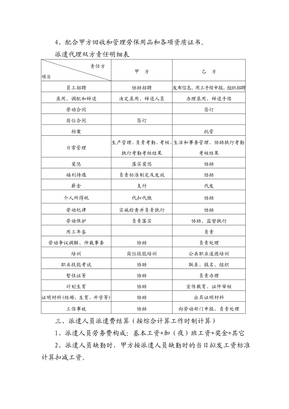 3214521662劳务派遣补充协议书.doc_第2页