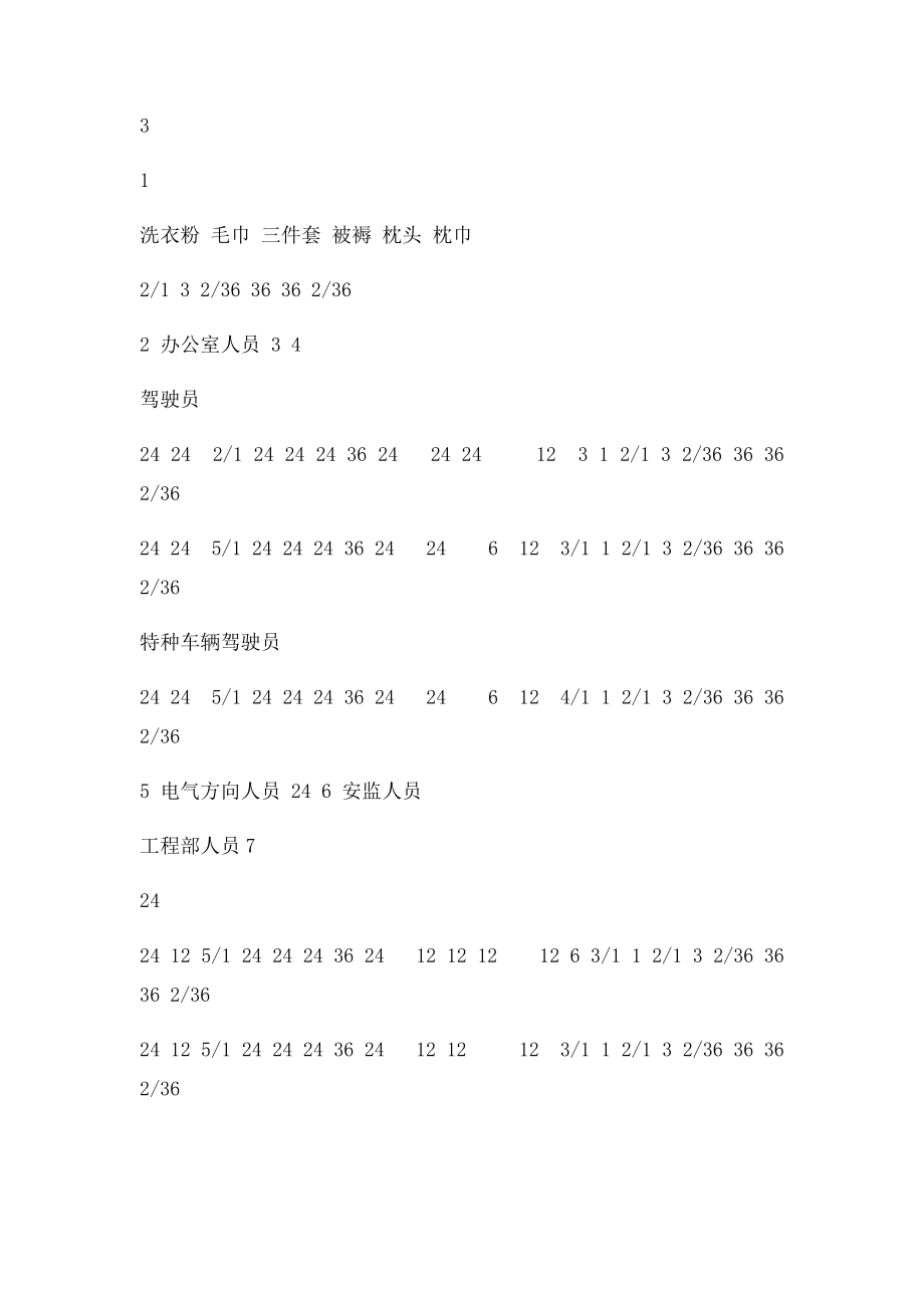 电厂劳保用品发放.docx_第2页