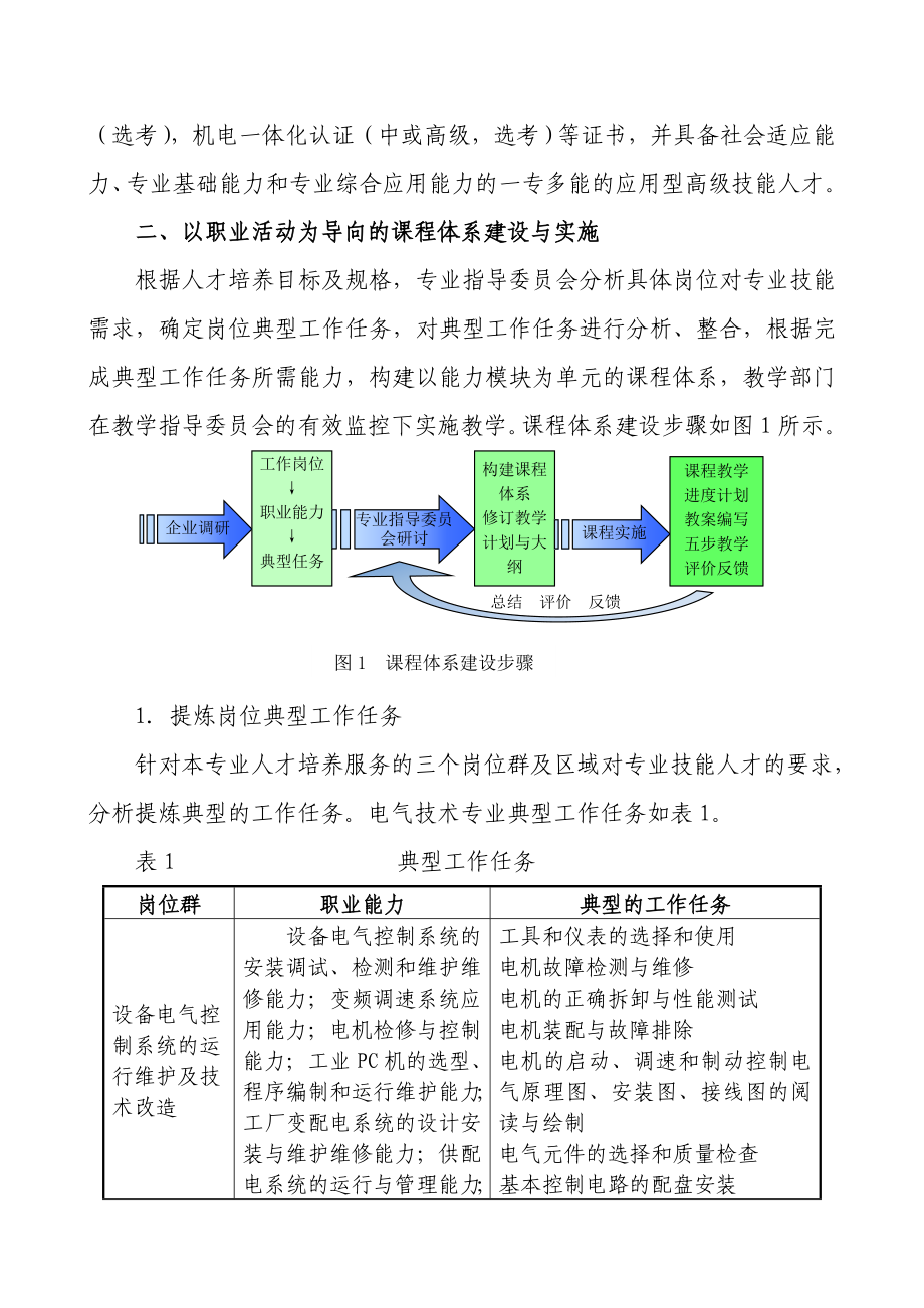 电气技术专业课程体系建设与实施.doc_第3页