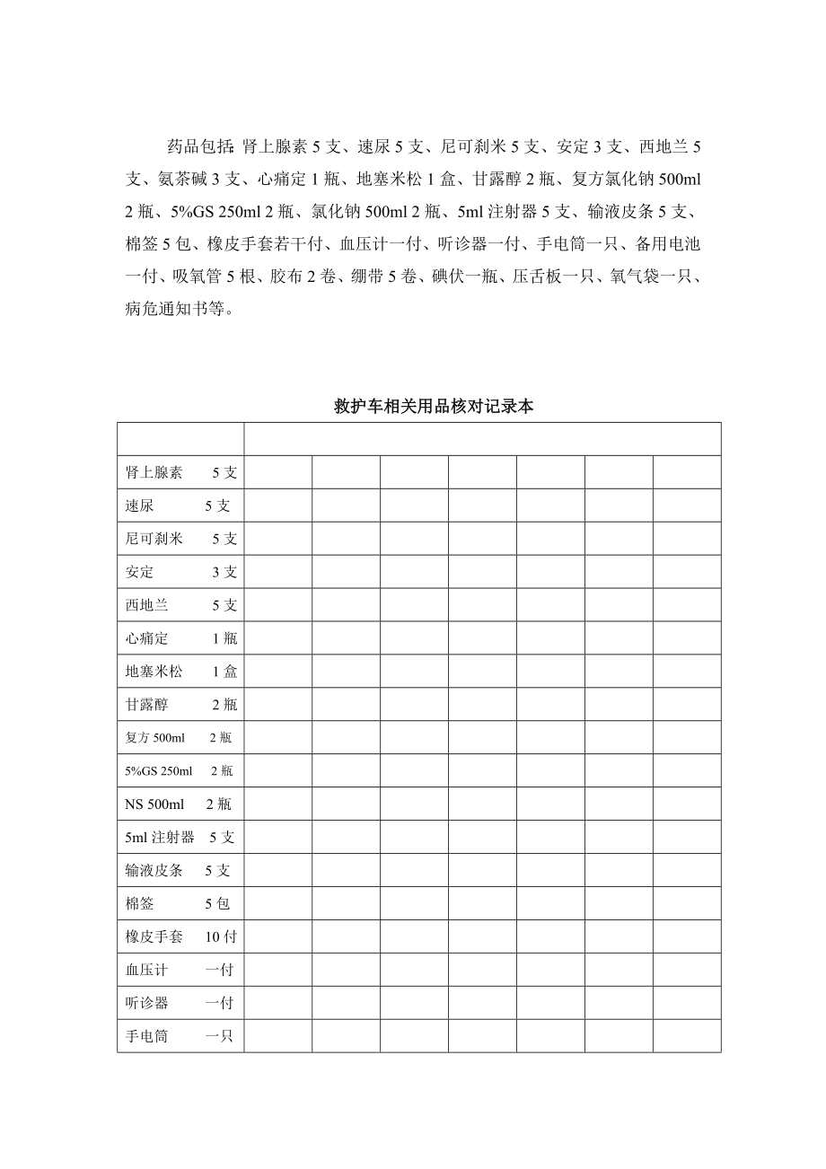 医院救护车管理规范.doc_第2页