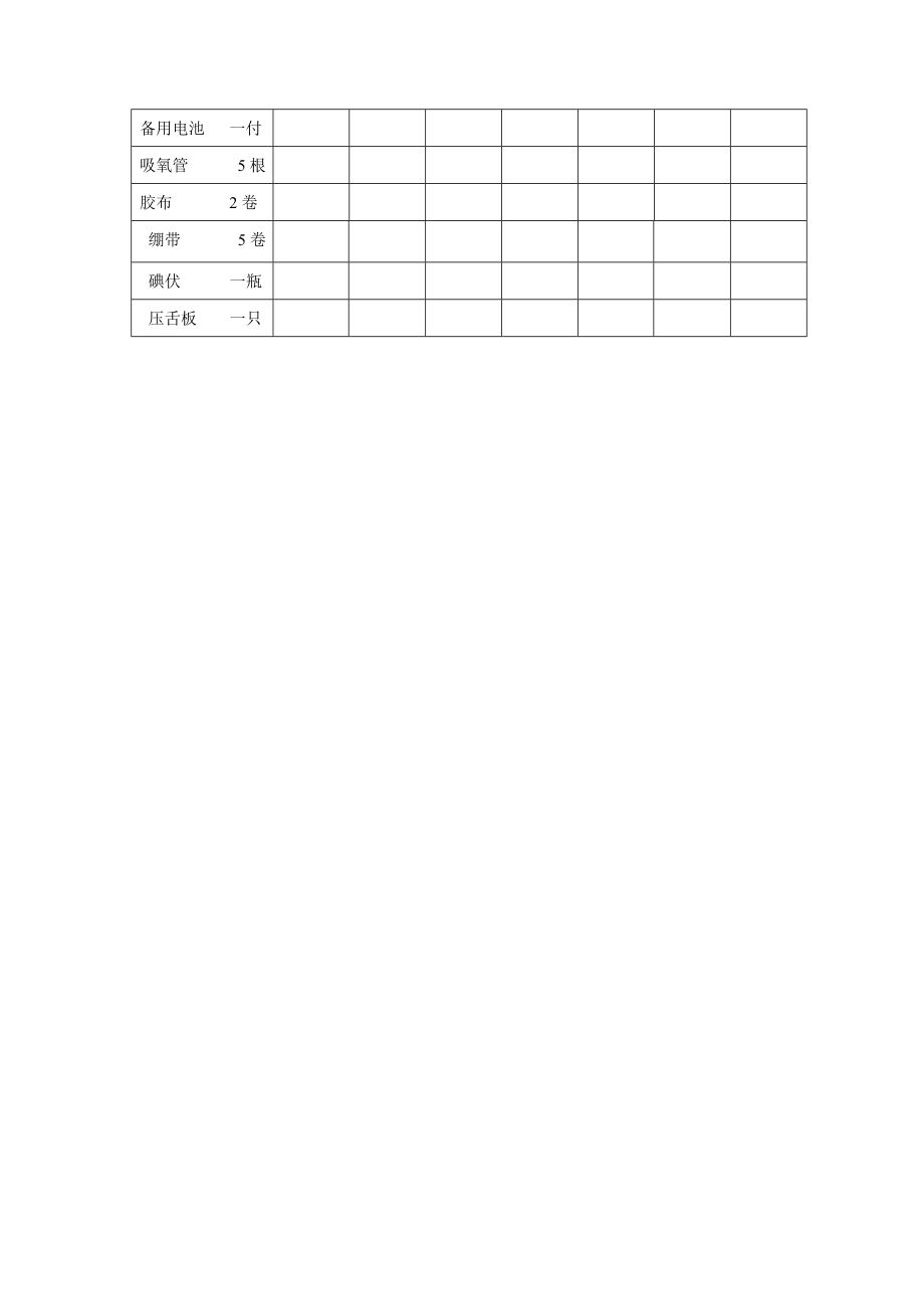 医院救护车管理规范.doc_第3页