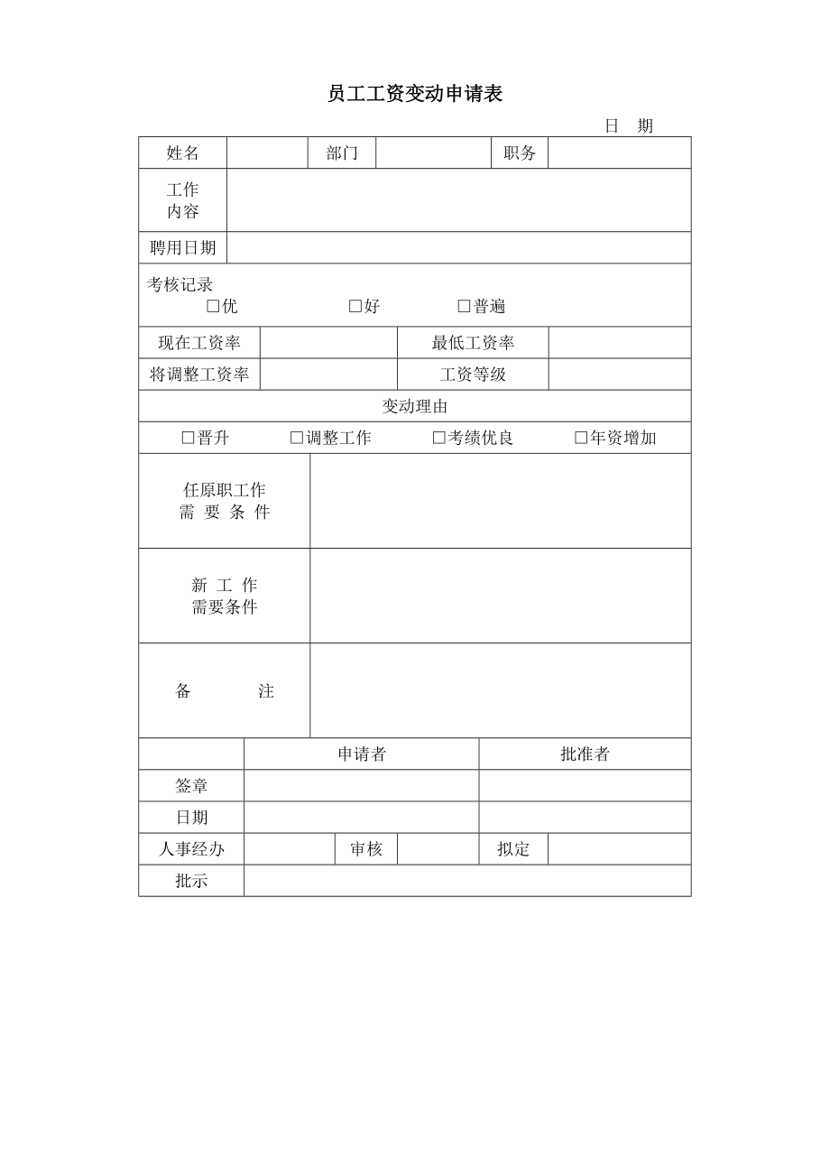 员工工资变动申请表 员工岗位变动通知书 职员统一薪金等级表.doc_第1页