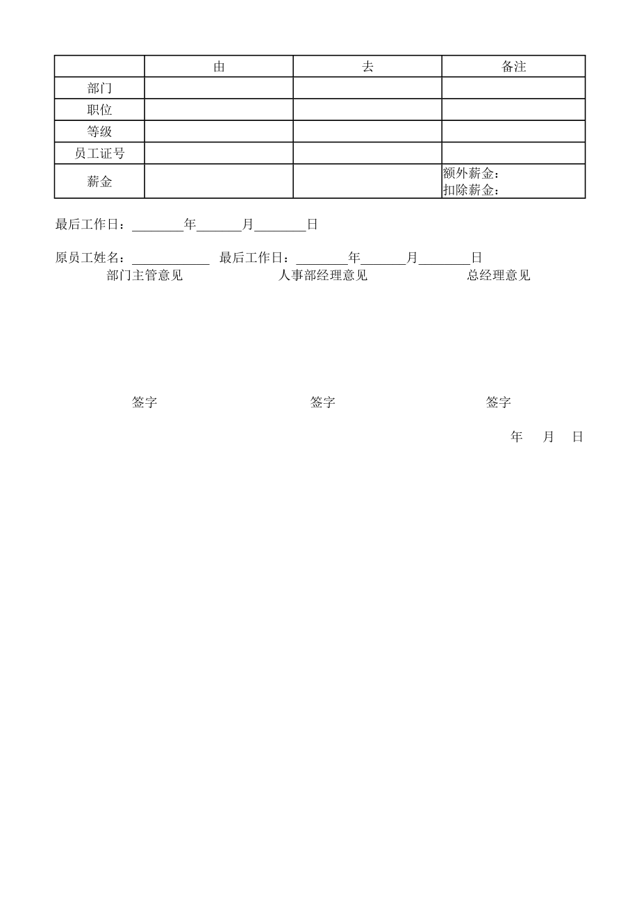 员工工资变动申请表 员工岗位变动通知书 职员统一薪金等级表.doc_第3页