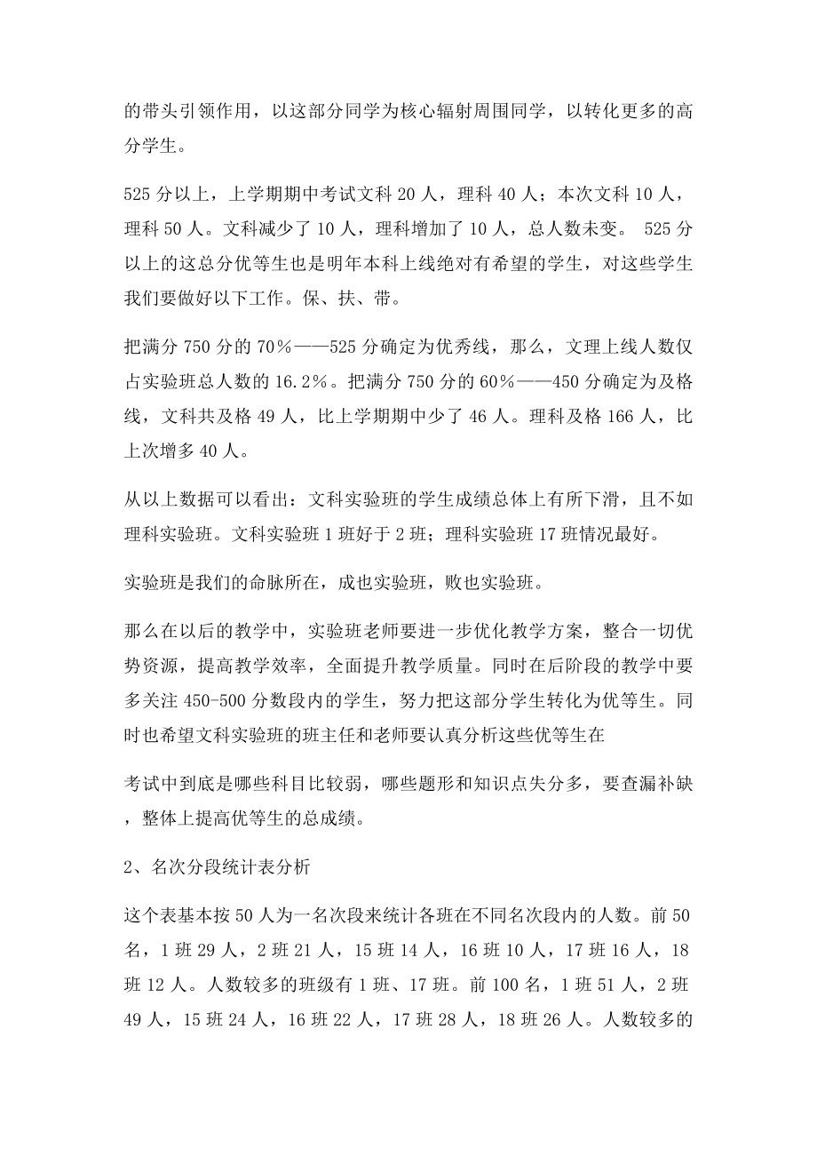 期中考试质量分析.docx_第2页