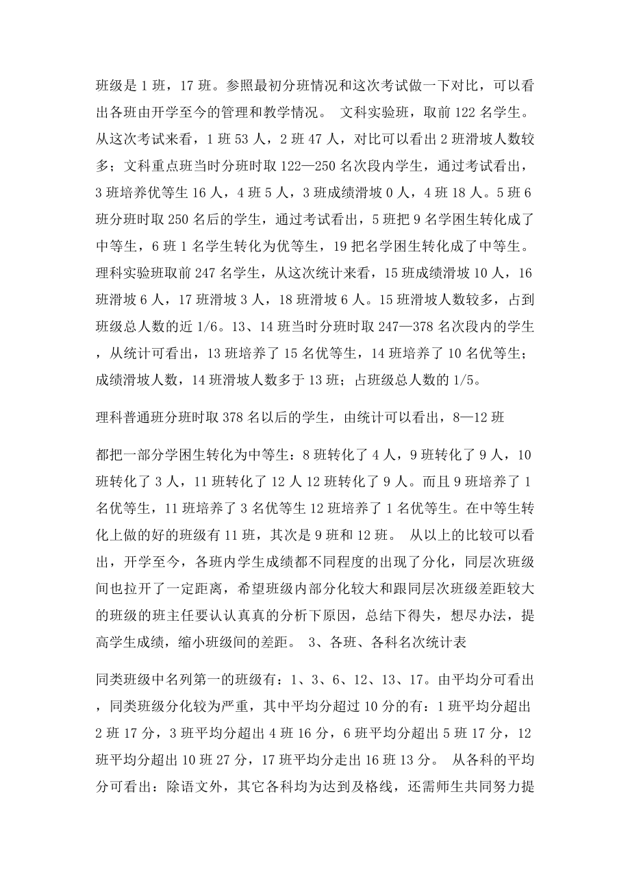 期中考试质量分析.docx_第3页