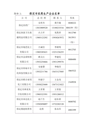 附件3： 保定市农药生产企业名单.doc