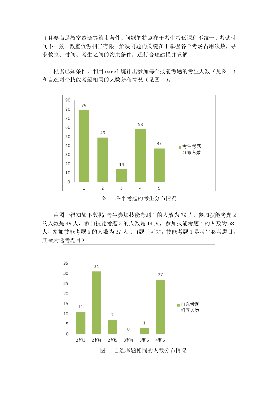 基数学建模论文于整数规划的实验安排问题研究.doc_第3页