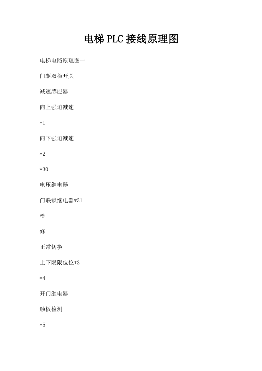 电梯PLC接线原理图.docx_第1页