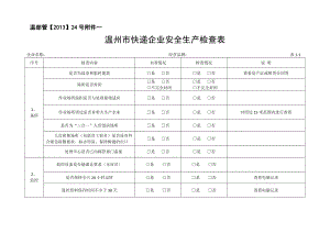 温州市快递企业安全生产检查表doc温邮管【】24号附.doc