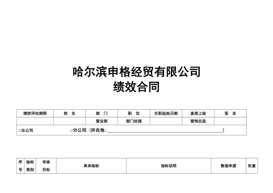 申格体育绩效合同营运、招商.doc_第1页