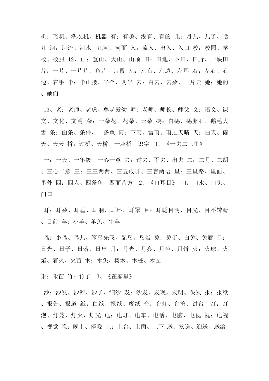 生字人教学设计.docx_第2页