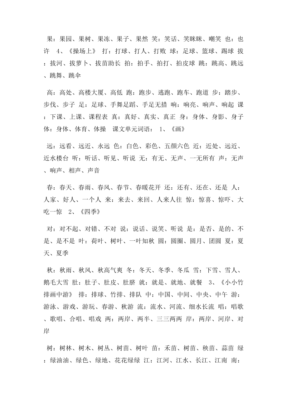 生字人教学设计.docx_第3页