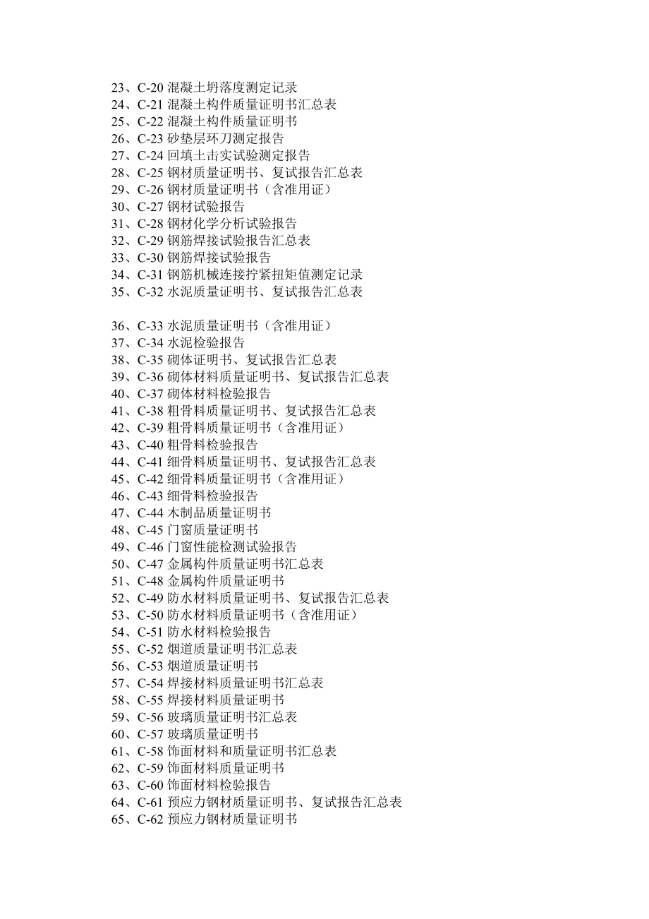 上海建筑工程资料全套范本空白表格.doc_第3页