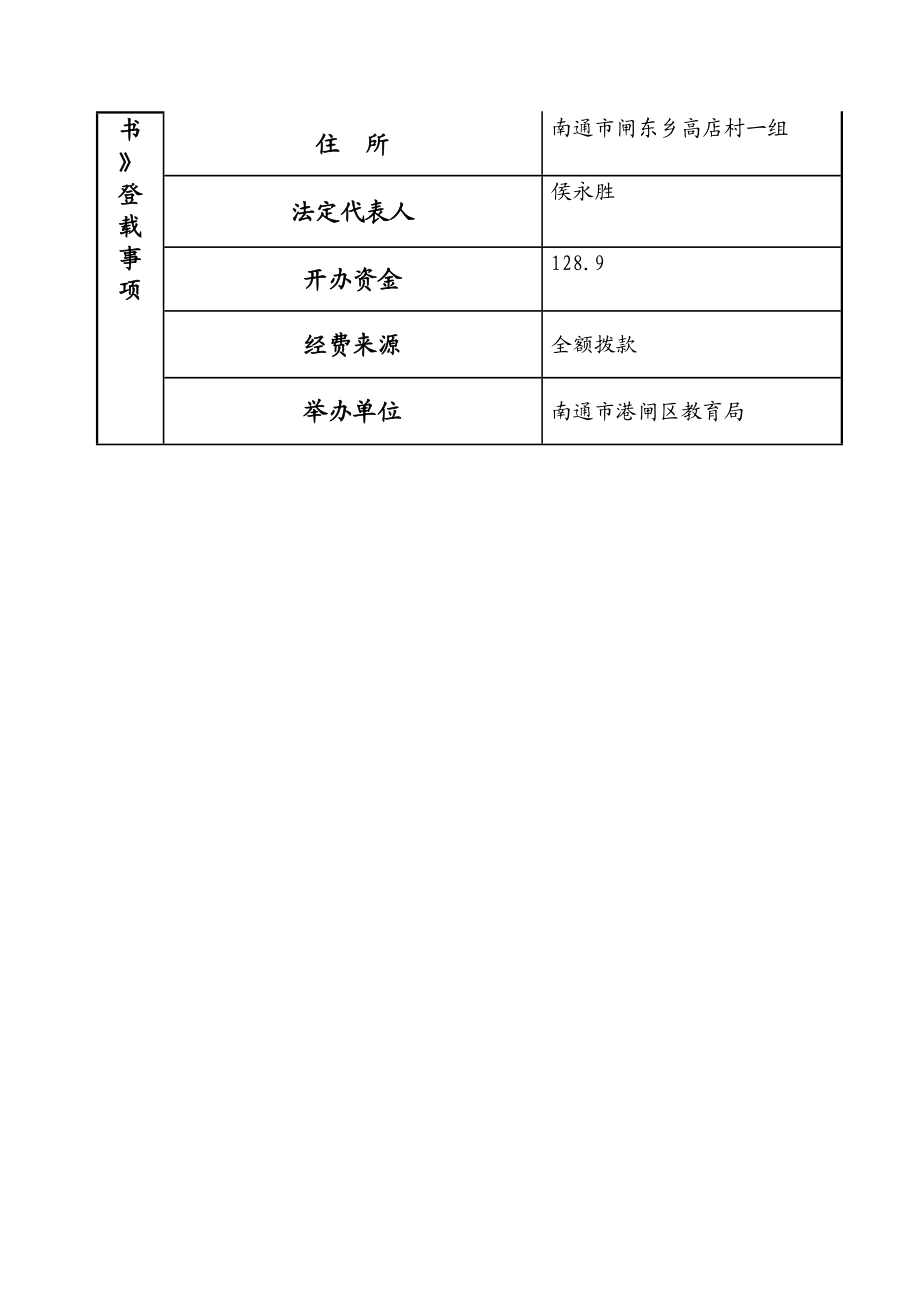 事证第 132061100045 号 事业单位法人报告书 ....doc_第2页